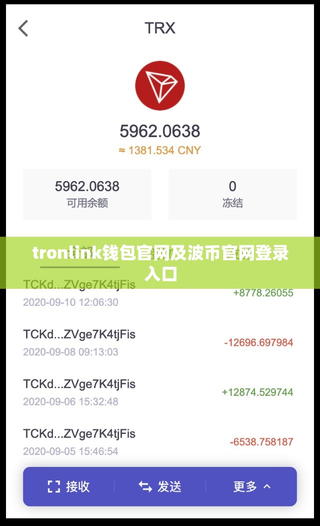 tronlink钱包官网及波币官网登录入口