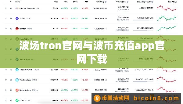 波场tron官网与波币充值app官网下载